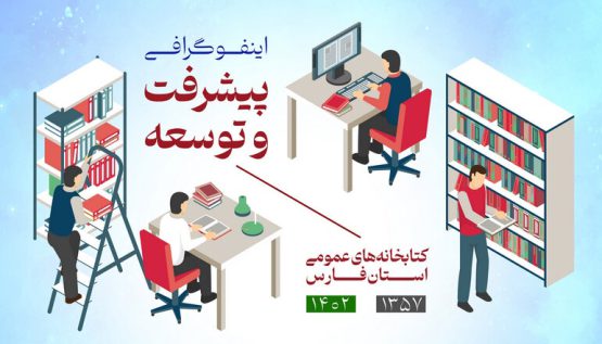 واکاوی کتابخانه های عمومی استان فارس