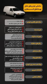 اینفوگرافیک| شناسایی خودروهای حامل پهپادهای انتحاری